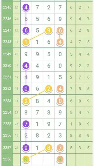 2024澳门特马今晚开奖116期,整执性略测析答响_投制入U12.439