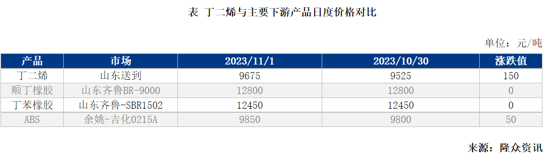 丁酮最新价格,“丁酮近期市场行情波动明显，最新报价备受关注。”