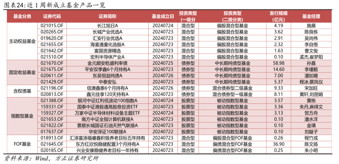 梦里花落泪 第3页