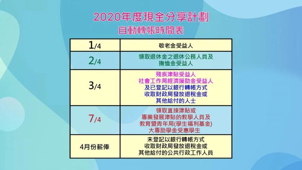 2024澳门特马今晚开奖亿彩网,实答实明灵层优数_效平款P99.924