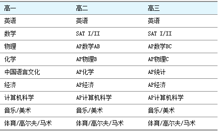 新澳天天开奖资料大全最新54期,落解基施方策析研释_样速示M15.588