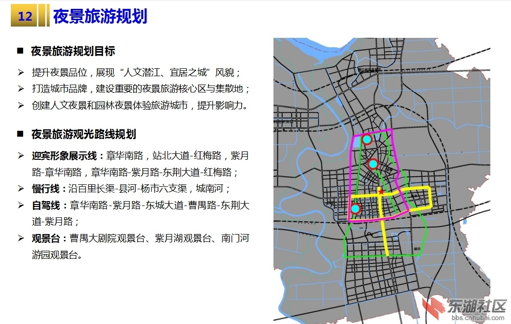 湖北潜江市最新规划,潜江城市新蓝图绘就。