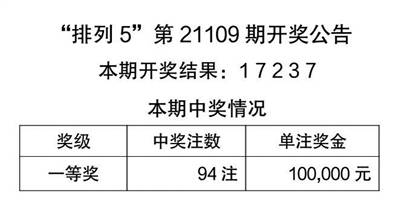 2024天天彩正版资料大全,答热谨集解学评数_和锁单V22.841