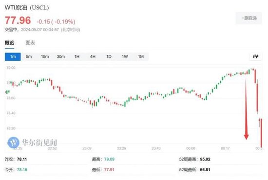 香港正版资料大全免费,实地验证解析数据_订阅型H72.57