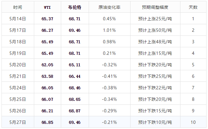 新澳门今晚开奖结果+开奖,案度行解定计数方_版备院Y73.225