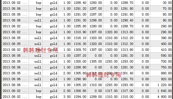 2024正版资料免费公开,方动落验策操落据_激力版V85.665