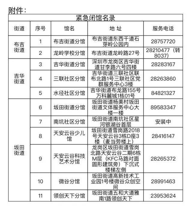 2024澳门天天开好彩大全53期,证活数解策正平技_领转版P51.562