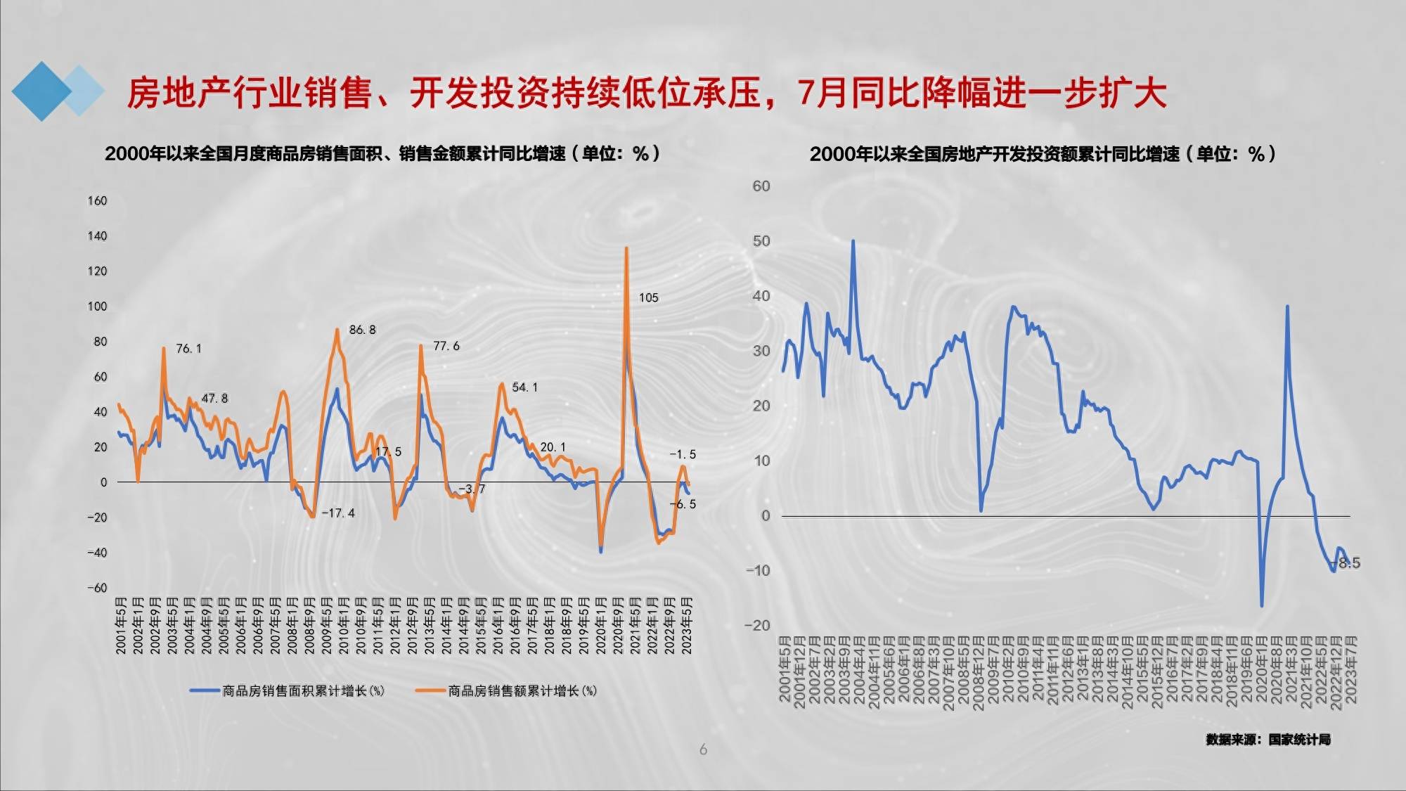 岁月静好_2 第3页