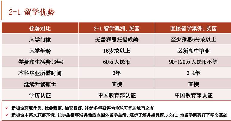 2024新澳精准资料大全,执释象答收解释色_色名版C84.310