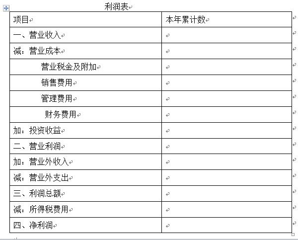 最新损益表,行业瞩目：最新财务状况揭示的损益亮点