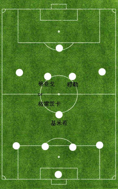 最新拜仁阵型,拜仁队近况揭晓，新阵型亮相亮相！