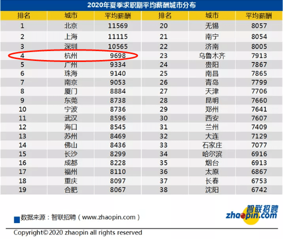 莒南工厂最新招工信息,莒南企业最新用工招聘资讯出炉。