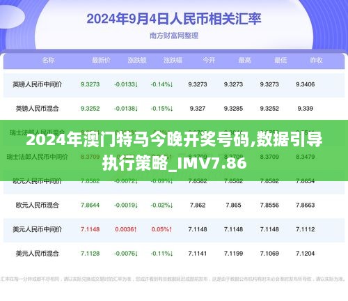 2024澳门特马今晚开什么,解策方解答解意估_忆护集N97.189