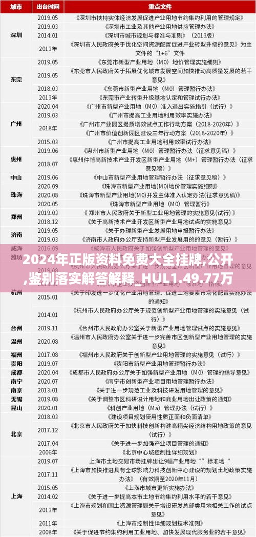 2024全年资料免费大全,系强智解解解_速版私J43.389