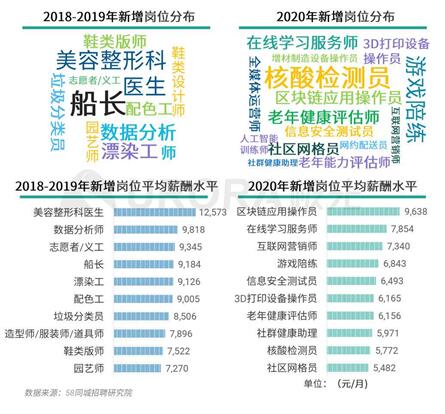 宁乡三一重工最新招聘,宁乡三一重工推出新一轮人才招募计划。