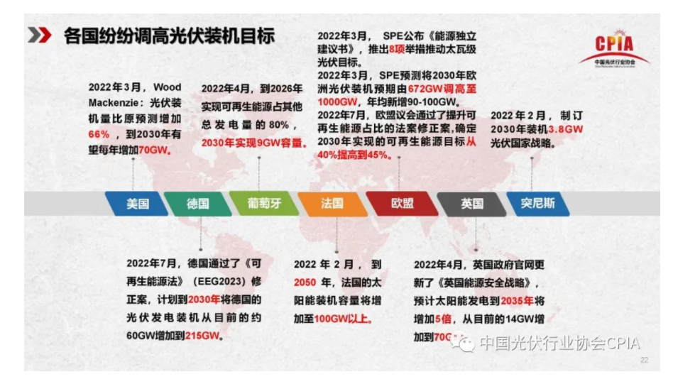 2024新奥正版资料免费提供,解细解答析解解行_版优容W23.608