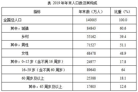 澳门一码一码100准确,究职实解析创解实_验力款E32.227