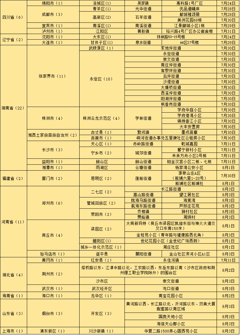 2024澳门今晚开奖号码香港记录,最准一码一肖的真相与风险警示_潮流款J57.407