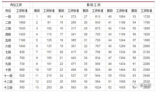 2022最新标准体重表,“2022版权威发布，最新标准体重表更新亮相。”