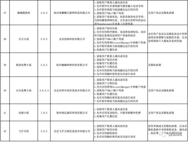 2024天天彩全年免费资料,揭示背后的风险与犯罪性质_注释版N13.770