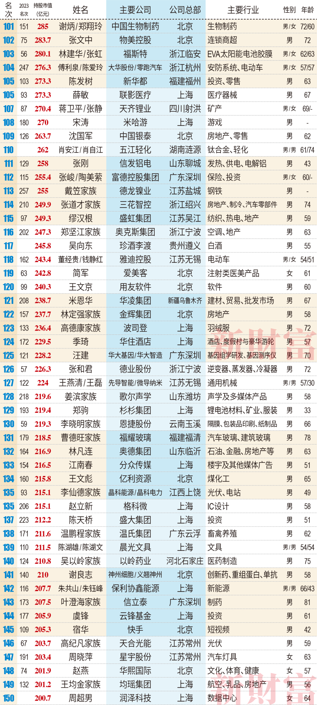 2024年澳门图片资料,探索彩票背后的故事_预告制P93.808