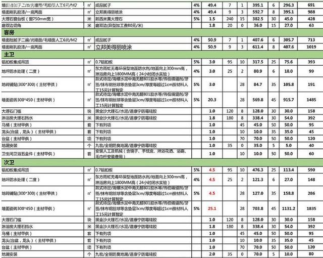 2024新澳正版资料最新更新,分析创义落解解速_款军修F72.278