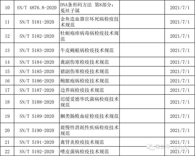 印刷行业最新国家标准,引领潮流的印刷行业最新国家规范出炉＂。