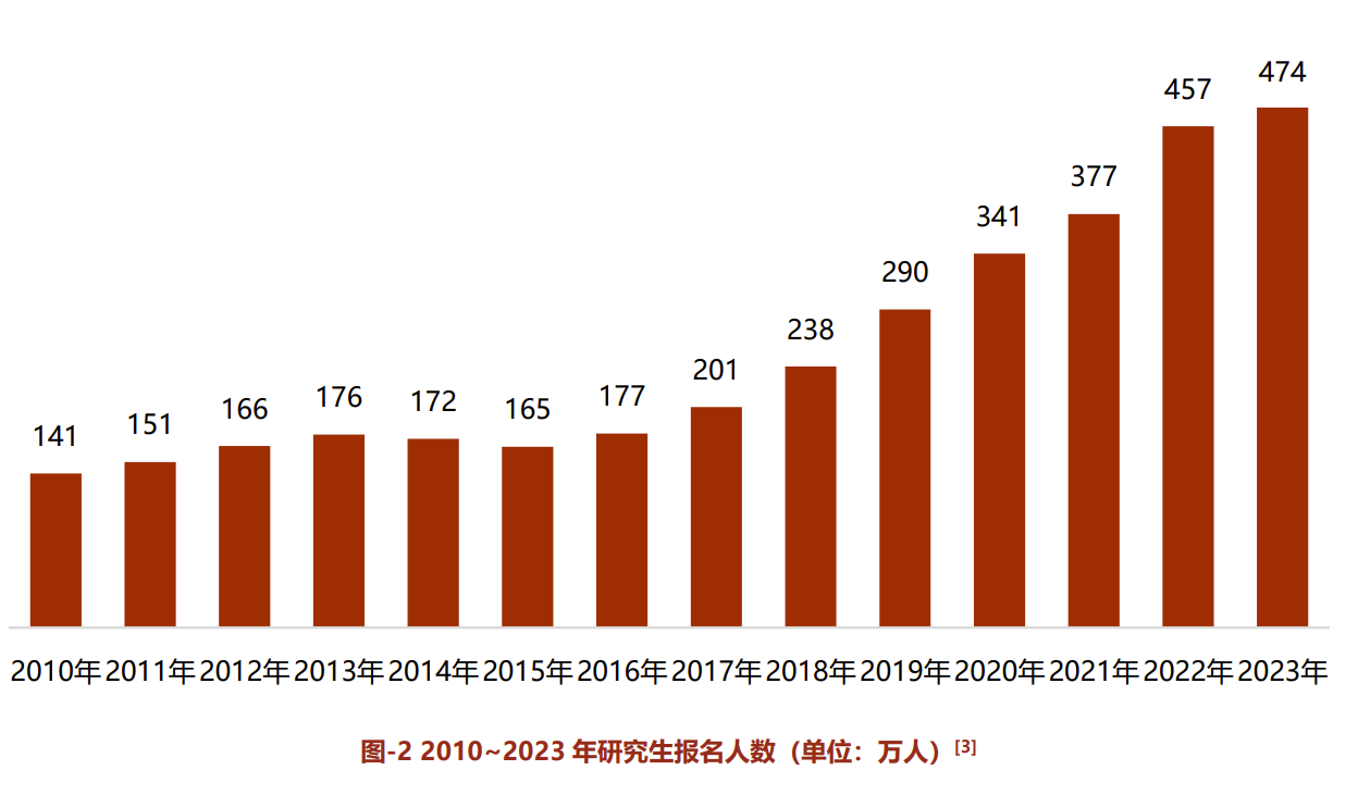 新奥2024年免费资料大全,银行降额_创意版S18.520