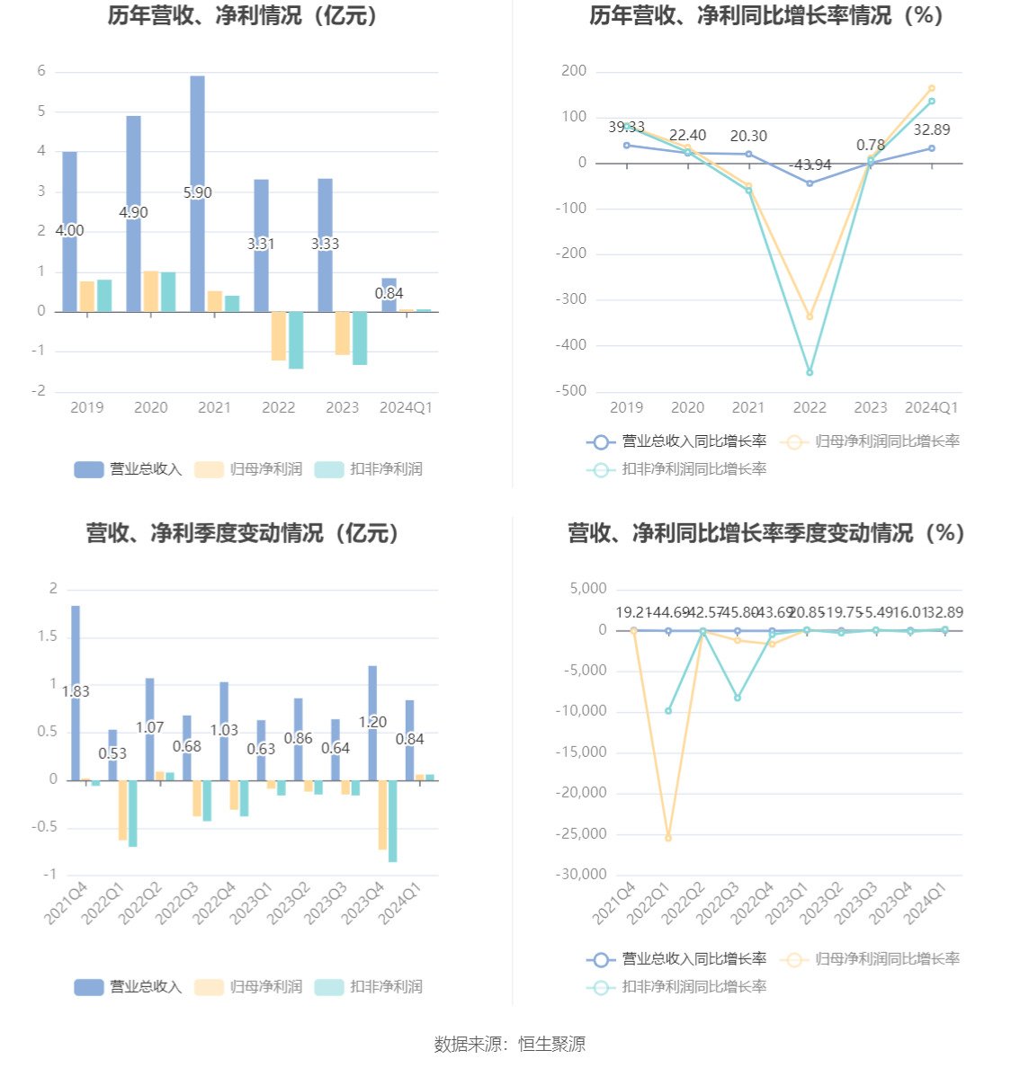 2024澳门天天彩资料大全,优势解答解释落实_大众版L64.582