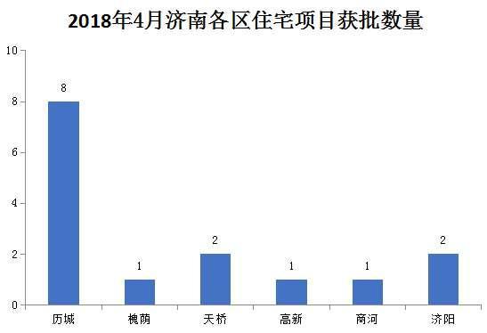 落花有意 第2页