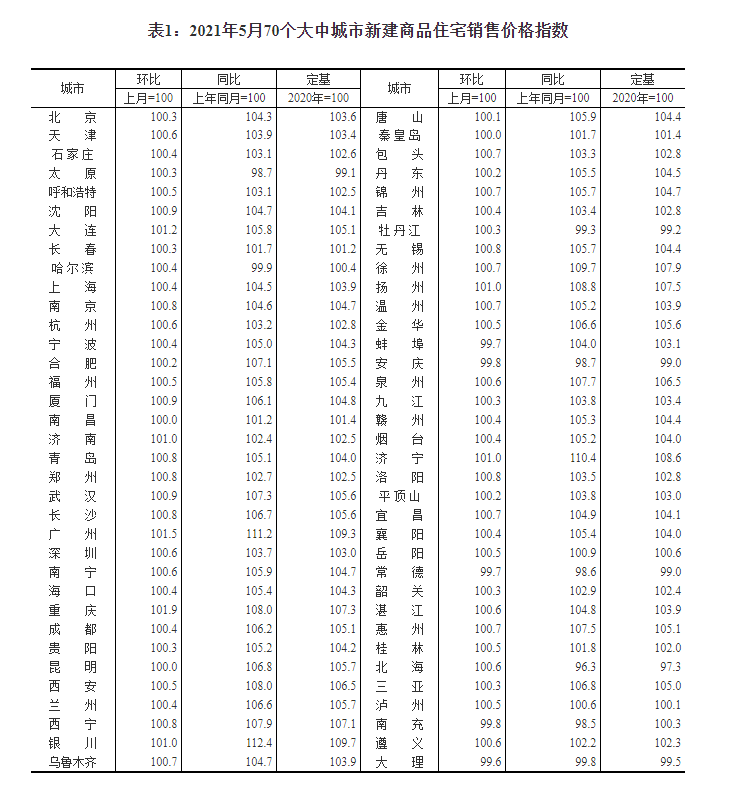 云卷云舒_2 第2页