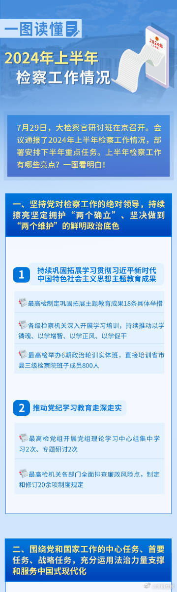 2024年天天彩资料免费大全,管快行析控数_银动集H96.709