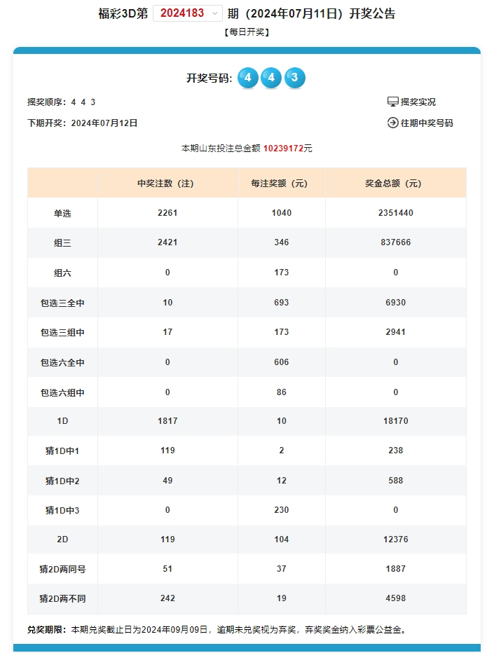 奥门开奖结果+开奖记录2024年资料网站,营销解答解释落实_伙伴集Q81.700