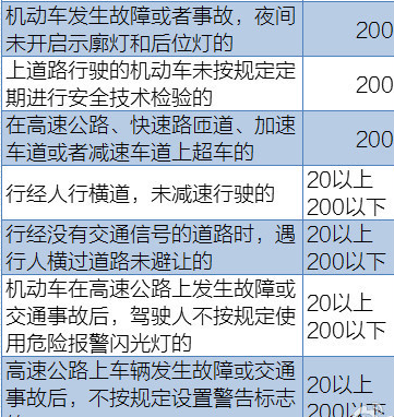 2024新澳门历史开奖记录,状况评估解析说明_标准集O73.612