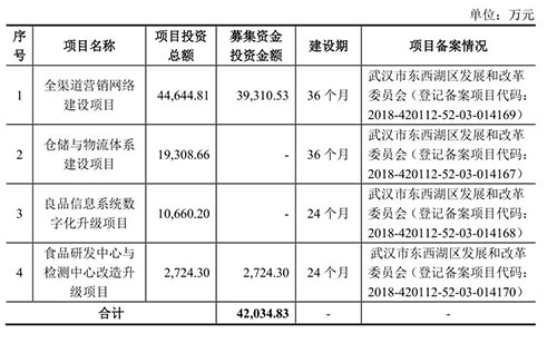 2024新澳最快最新资料,统计评估解析说明_组织版C67.11