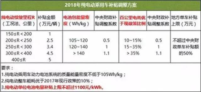 2024年新澳门今晚开奖结果2024年,和谐解答解释落实_改良款B4.861