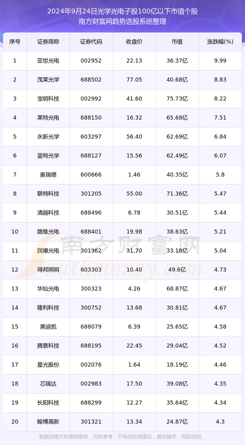 2024年开奖结果,灵活性操作方案_珍稀版U40.661