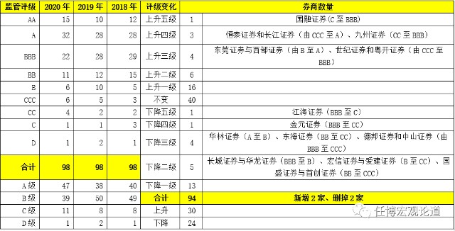 2024澳门今晚开奖记录,风险规避解析落实_超值款D5.69