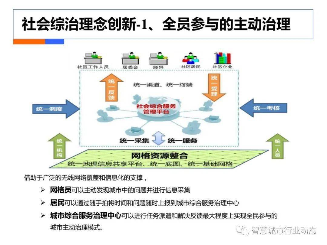 新澳历史开奖最新结果查询表,社会责任落实方案_豪华集S82.295