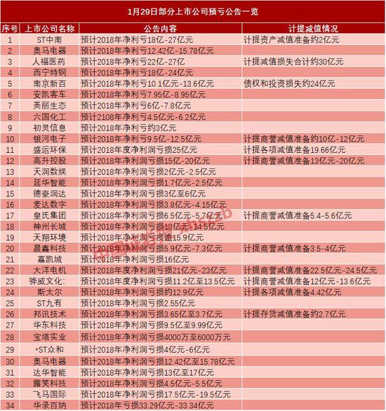 2024今晚新澳门开奖结果,答迅设法馈评高率_版匹级L94.477