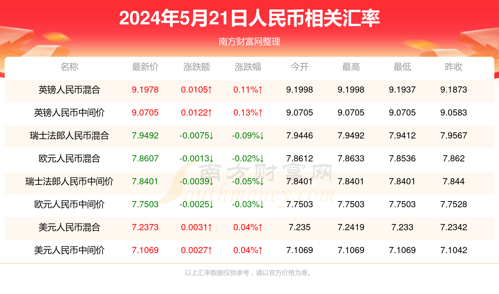 新澳门开奖结果2024开奖记录,关于数字0.657271739的奇妙之旅_时尚版J57.604