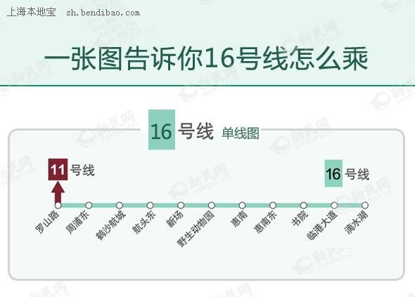 上海地铁2线路图 最新,“更新版上海地铁2号线最新线路图发布。”