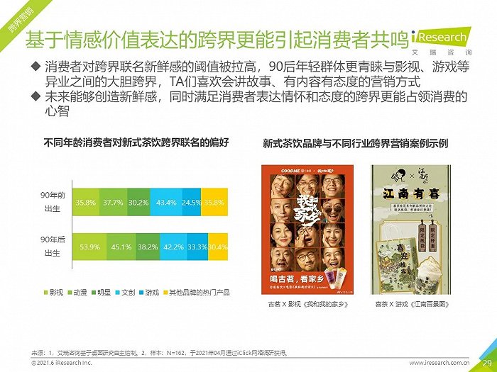 揭秘天喔最新新闻：探索品牌动向与市场变化背后的隐秘真相