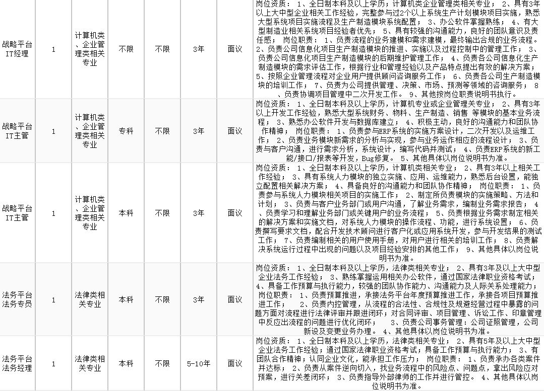 揭秘平度快递招聘最新信息，探索不可错过的职业机遇与潜在挑战