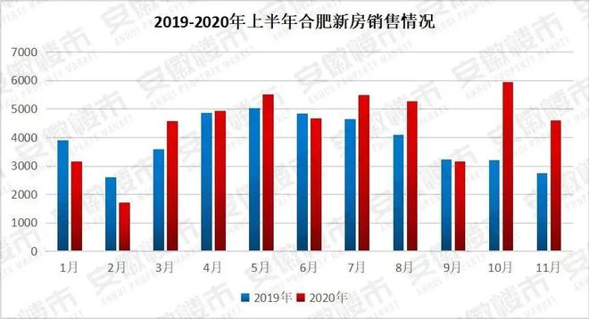 揭秘安徽滁州最新房价变动背后的趋势与市场潜力，助你探索购房新机遇