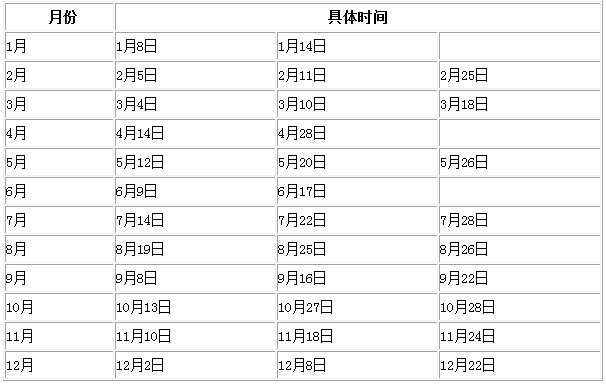 2024全年资料免费大全,探索信息的宝库_进级版P9.479