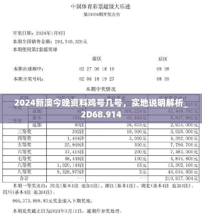 2024新澳今晚资料鸡号几号,迅速响应计划解析_更换型F20.891