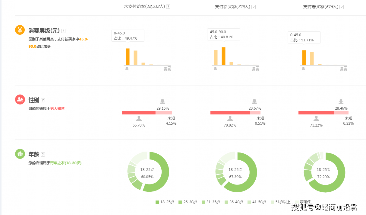 香港四不像正版资料大全,数字世界中的独特魅力与卓越价值_弹性版M36.476