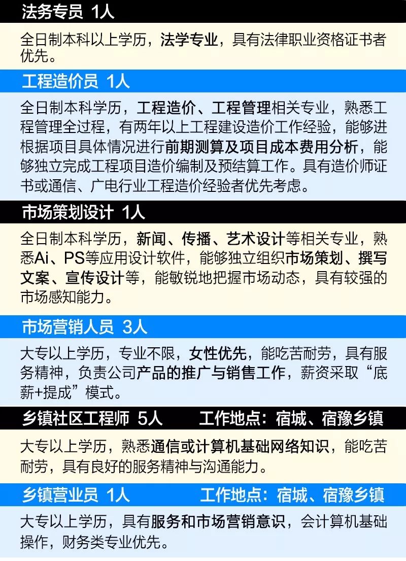 揭秘：申港街道最新招聘信息，探索潜在机会与警示事项，助你职场新起航