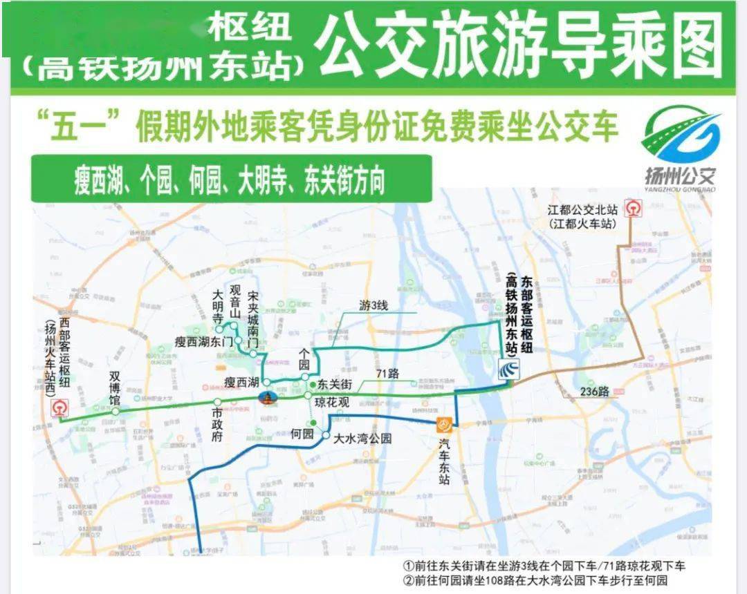 揭秘扬州最新公交路线表：探索城市交通的便捷与变化，助你畅游扬州！